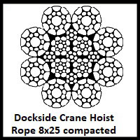 8x25 compacted wire rope for  dockside cranes